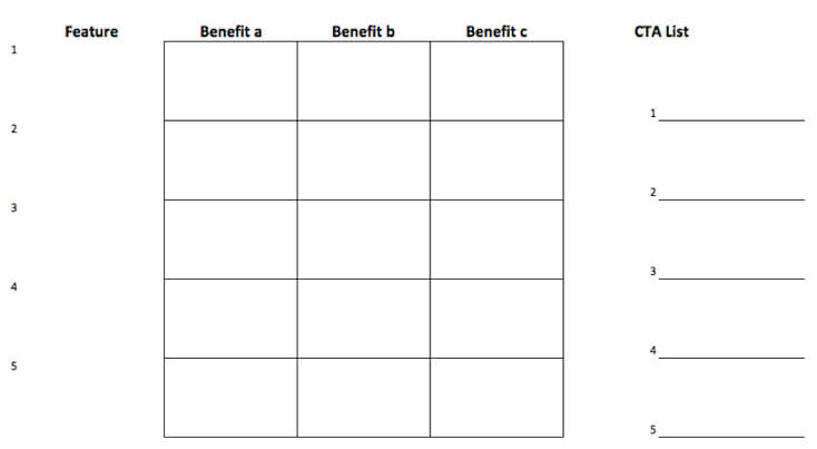 feature-benefit-matrix