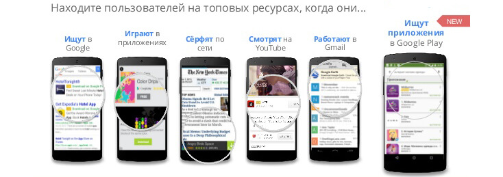 Ссылки на приложения Adwords