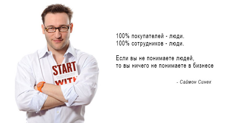 Психография клиента B2B